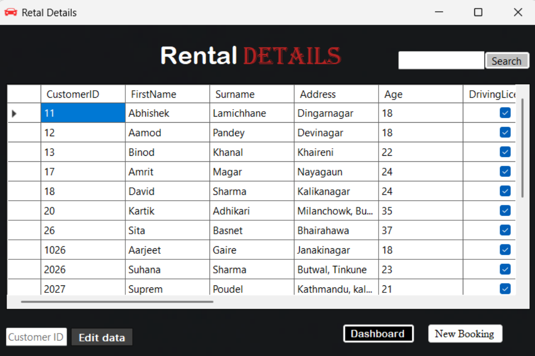 View Rentals